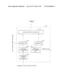 SIGNAL PROCESSING DEVICE, SIGNAL PROCESSING METHOD AND SIGNAL PROCESSING     PROGRAM diagram and image