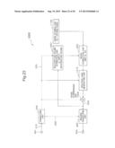 SIGNAL PROCESSING DEVICE, SIGNAL PROCESSING METHOD AND SIGNAL PROCESSING     PROGRAM diagram and image