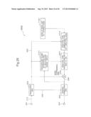 SIGNAL PROCESSING DEVICE, SIGNAL PROCESSING METHOD AND SIGNAL PROCESSING     PROGRAM diagram and image