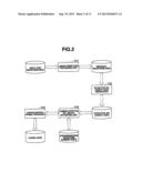 CODING DEVICE, CODING METHOD, DECODING DEVICE, DECODING METHOD, AND     STORAGE MEDIUM diagram and image