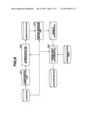 CODING DEVICE, CODING METHOD, DECODING DEVICE, DECODING METHOD, AND     STORAGE MEDIUM diagram and image