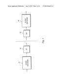 Low-Complexity Spectral Analysis/Synthesis Using Selectable Time     Resolution diagram and image