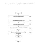 Low-Complexity Spectral Analysis/Synthesis Using Selectable Time     Resolution diagram and image