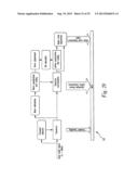 Low-Complexity Spectral Analysis/Synthesis Using Selectable Time     Resolution diagram and image