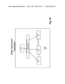 PRESENTING OFFERS TO USERS OF WIRELESS DEVICES diagram and image