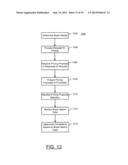 METHOD, APPARATUS, AND COMPUTER PROGRAM PRODUCT FOR A PRICING UTILITY diagram and image