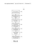 METHOD, APPARATUS, AND COMPUTER PROGRAM PRODUCT FOR A PRICING UTILITY diagram and image