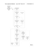 Systems and Methods for Task-Based Decreasing Price Markets diagram and image