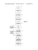 METHOD AND SYSTEM FOR DISTRIBUTION OF UNACTIVATED BANK ACCOUNT CARDS diagram and image