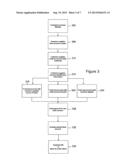 METHOD AND SYSTEM FOR DISTRIBUTION OF UNACTIVATED BANK ACCOUNT CARDS diagram and image