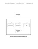 METHOD AND SYSTEM FOR DISTRIBUTION OF UNACTIVATED BANK ACCOUNT CARDS diagram and image