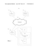 SYSTEM AND METHOD FOR CONDUCTING RANDOMIZED TRAILS ON AD EXCHANGES diagram and image