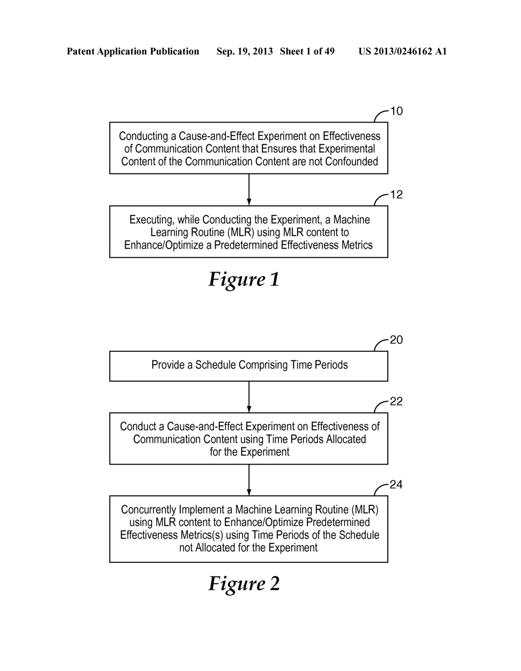 SYSTEM AND METHOD FOR CONCURRENTLY CONDUCTING CAUSE-AND-EFFECT EXPERIMENTS     ON CONTENT EFFECTIVENESS AND ADJUSTING CONTENT DISTRIBUTION TO OPTIMIZE     BUSINESS OBJECTIVES - diagram, schematic, and image 02