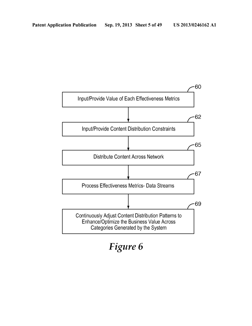 SYSTEM AND METHOD FOR CONCURRENTLY CONDUCTING CAUSE-AND-EFFECT EXPERIMENTS     ON CONTENT EFFECTIVENESS AND ADJUSTING CONTENT DISTRIBUTION TO OPTIMIZE     BUSINESS OBJECTIVES - diagram, schematic, and image 06