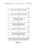 SYSTEM AND METHOD FOR CONCURRENTLY CONDUCTING CAUSE-AND-EFFECT EXPERIMENTS     ON CONTENT EFFECTIVENESS AND ADJUSTING CONTENT DISTRIBUTION TO OPTIMIZE     BUSINESS OBJECTIVES diagram and image