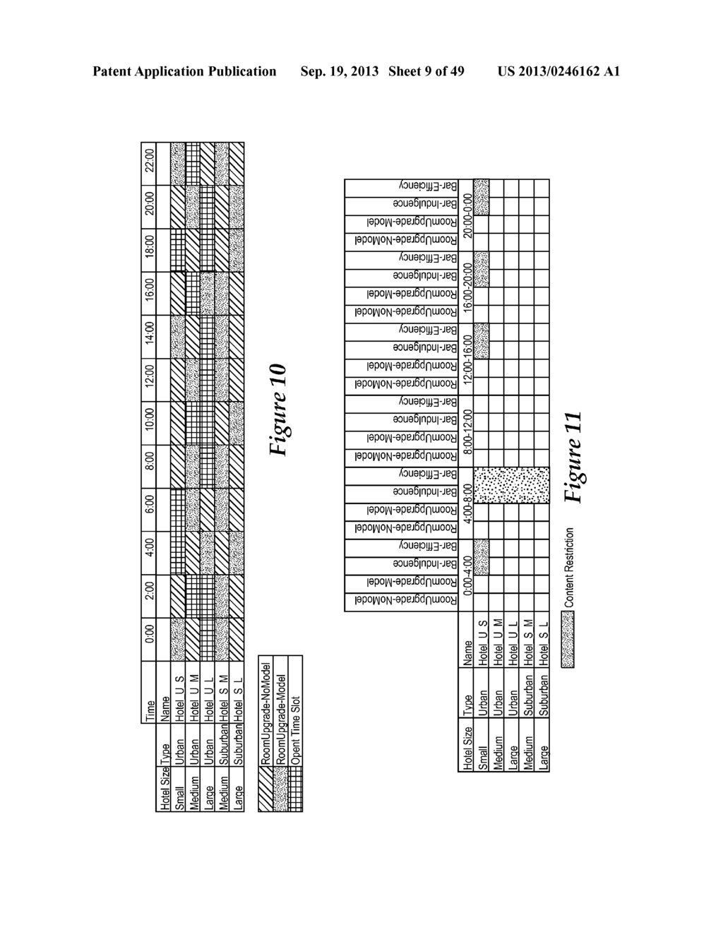 SYSTEM AND METHOD FOR CONCURRENTLY CONDUCTING CAUSE-AND-EFFECT EXPERIMENTS     ON CONTENT EFFECTIVENESS AND ADJUSTING CONTENT DISTRIBUTION TO OPTIMIZE     BUSINESS OBJECTIVES - diagram, schematic, and image 10