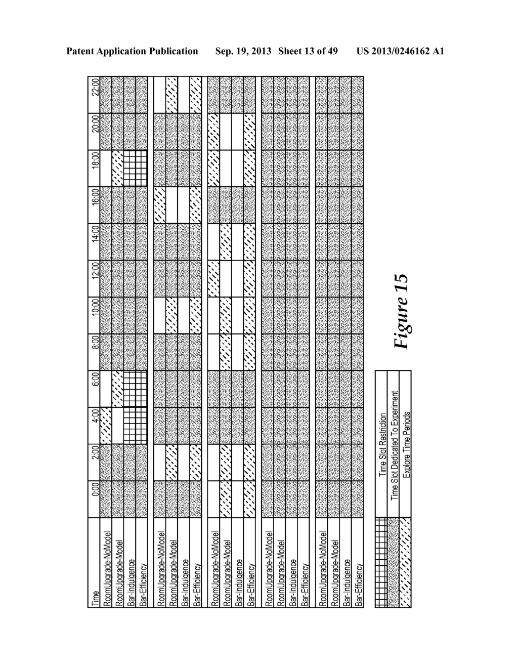 SYSTEM AND METHOD FOR CONCURRENTLY CONDUCTING CAUSE-AND-EFFECT EXPERIMENTS     ON CONTENT EFFECTIVENESS AND ADJUSTING CONTENT DISTRIBUTION TO OPTIMIZE     BUSINESS OBJECTIVES - diagram, schematic, and image 14