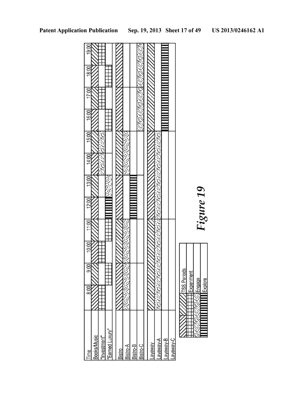 SYSTEM AND METHOD FOR CONCURRENTLY CONDUCTING CAUSE-AND-EFFECT EXPERIMENTS     ON CONTENT EFFECTIVENESS AND ADJUSTING CONTENT DISTRIBUTION TO OPTIMIZE     BUSINESS OBJECTIVES - diagram, schematic, and image 18