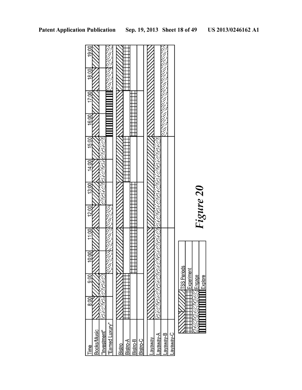 SYSTEM AND METHOD FOR CONCURRENTLY CONDUCTING CAUSE-AND-EFFECT EXPERIMENTS     ON CONTENT EFFECTIVENESS AND ADJUSTING CONTENT DISTRIBUTION TO OPTIMIZE     BUSINESS OBJECTIVES - diagram, schematic, and image 19