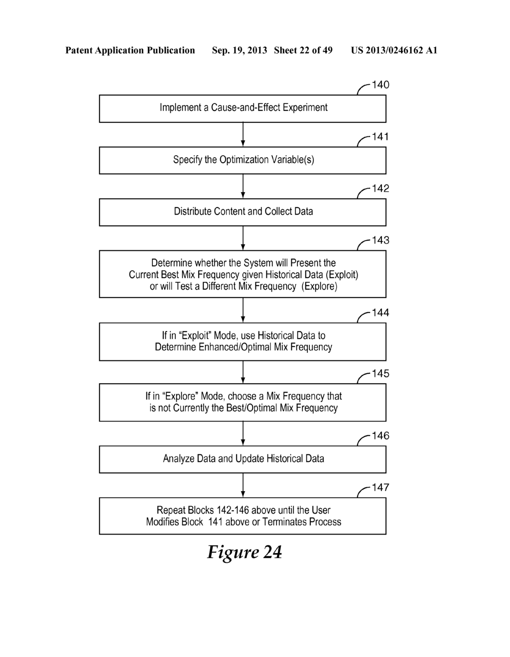 SYSTEM AND METHOD FOR CONCURRENTLY CONDUCTING CAUSE-AND-EFFECT EXPERIMENTS     ON CONTENT EFFECTIVENESS AND ADJUSTING CONTENT DISTRIBUTION TO OPTIMIZE     BUSINESS OBJECTIVES - diagram, schematic, and image 23