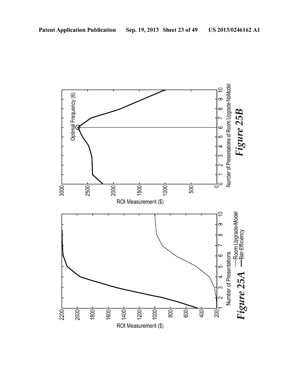 SYSTEM AND METHOD FOR CONCURRENTLY CONDUCTING CAUSE-AND-EFFECT EXPERIMENTS     ON CONTENT EFFECTIVENESS AND ADJUSTING CONTENT DISTRIBUTION TO OPTIMIZE     BUSINESS OBJECTIVES - diagram, schematic, and image 24