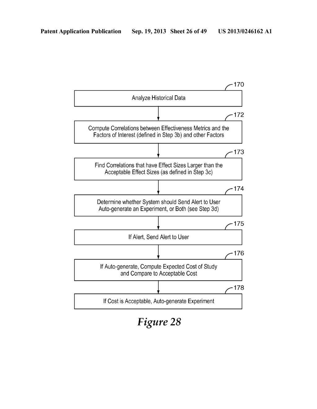 SYSTEM AND METHOD FOR CONCURRENTLY CONDUCTING CAUSE-AND-EFFECT EXPERIMENTS     ON CONTENT EFFECTIVENESS AND ADJUSTING CONTENT DISTRIBUTION TO OPTIMIZE     BUSINESS OBJECTIVES - diagram, schematic, and image 27