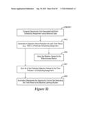 SYSTEM AND METHOD FOR CONCURRENTLY CONDUCTING CAUSE-AND-EFFECT EXPERIMENTS     ON CONTENT EFFECTIVENESS AND ADJUSTING CONTENT DISTRIBUTION TO OPTIMIZE     BUSINESS OBJECTIVES diagram and image