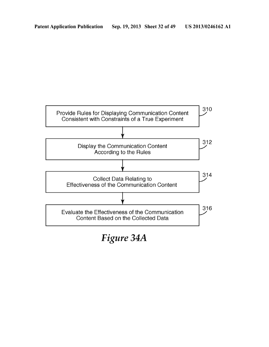 SYSTEM AND METHOD FOR CONCURRENTLY CONDUCTING CAUSE-AND-EFFECT EXPERIMENTS     ON CONTENT EFFECTIVENESS AND ADJUSTING CONTENT DISTRIBUTION TO OPTIMIZE     BUSINESS OBJECTIVES - diagram, schematic, and image 33