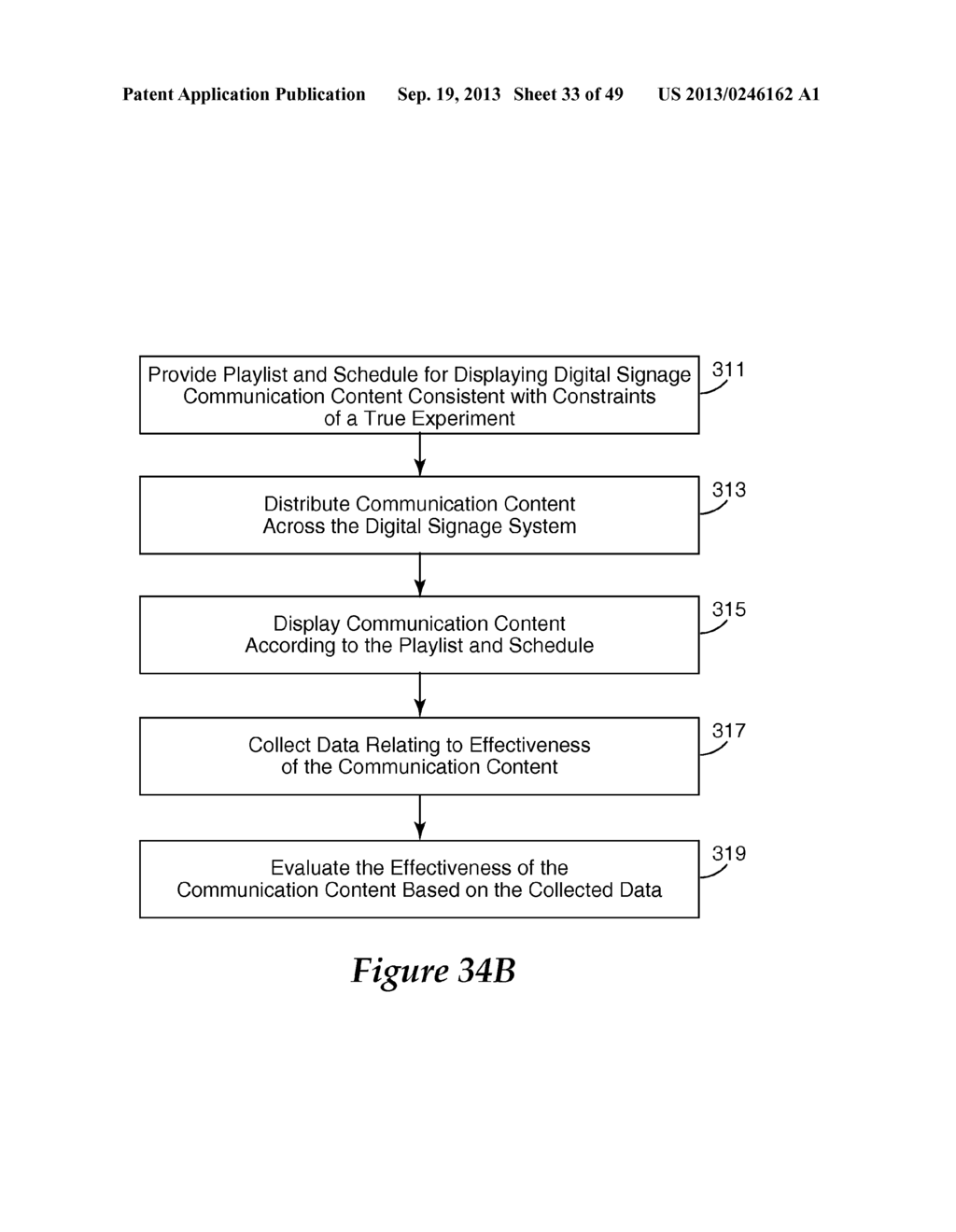 SYSTEM AND METHOD FOR CONCURRENTLY CONDUCTING CAUSE-AND-EFFECT EXPERIMENTS     ON CONTENT EFFECTIVENESS AND ADJUSTING CONTENT DISTRIBUTION TO OPTIMIZE     BUSINESS OBJECTIVES - diagram, schematic, and image 34