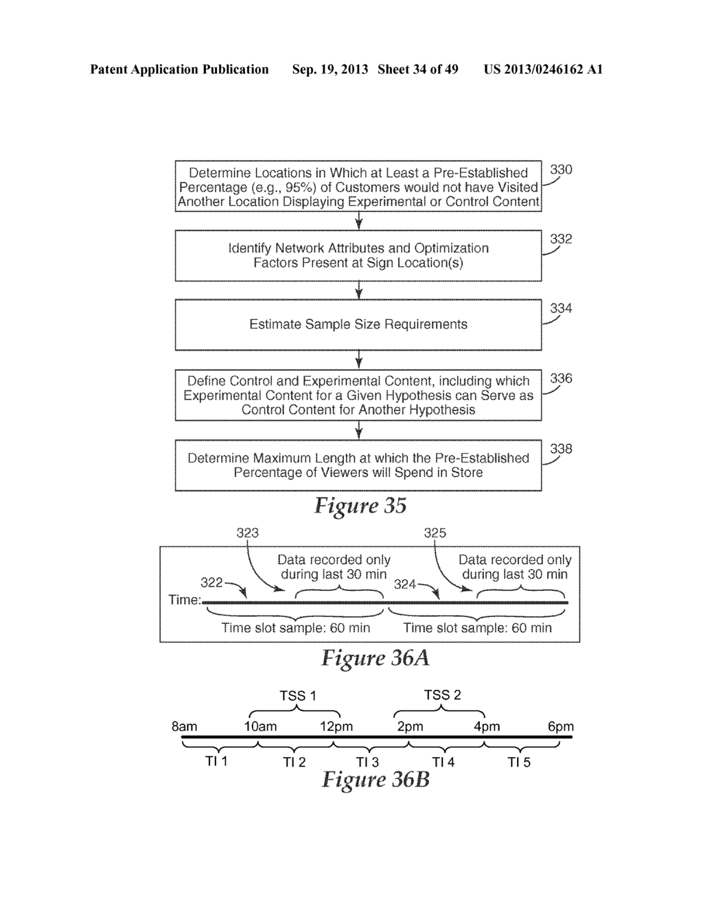 SYSTEM AND METHOD FOR CONCURRENTLY CONDUCTING CAUSE-AND-EFFECT EXPERIMENTS     ON CONTENT EFFECTIVENESS AND ADJUSTING CONTENT DISTRIBUTION TO OPTIMIZE     BUSINESS OBJECTIVES - diagram, schematic, and image 35