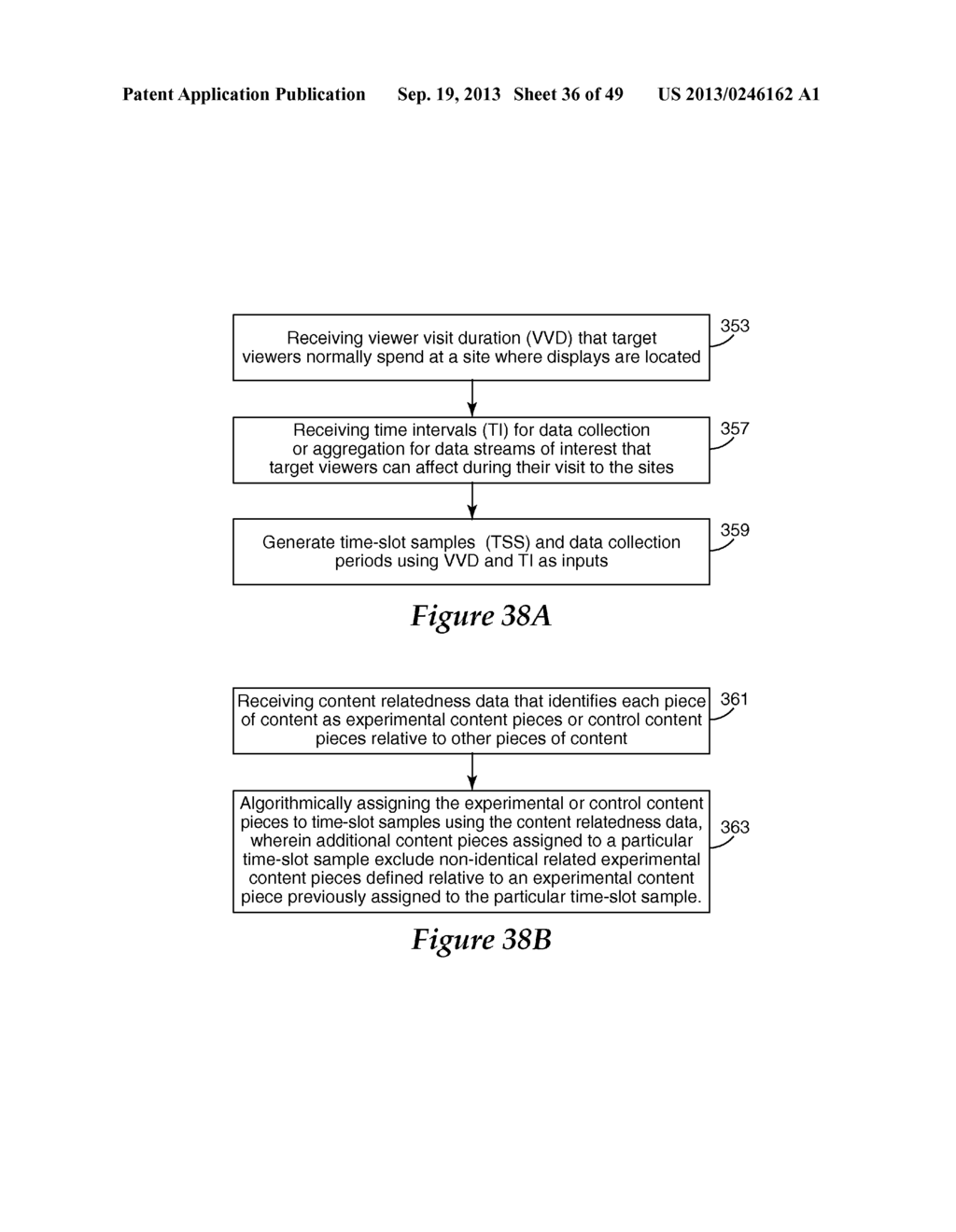 SYSTEM AND METHOD FOR CONCURRENTLY CONDUCTING CAUSE-AND-EFFECT EXPERIMENTS     ON CONTENT EFFECTIVENESS AND ADJUSTING CONTENT DISTRIBUTION TO OPTIMIZE     BUSINESS OBJECTIVES - diagram, schematic, and image 37