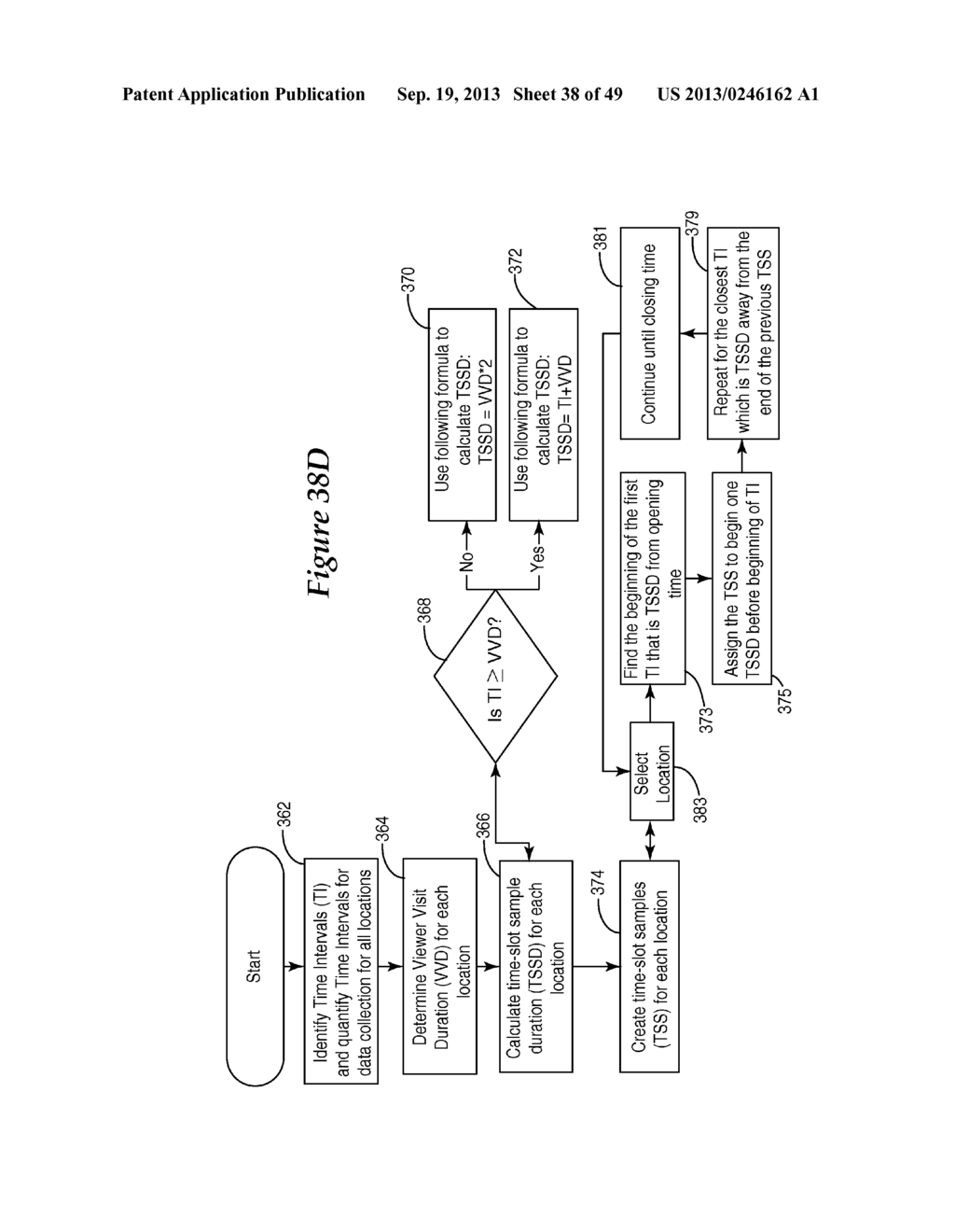 SYSTEM AND METHOD FOR CONCURRENTLY CONDUCTING CAUSE-AND-EFFECT EXPERIMENTS     ON CONTENT EFFECTIVENESS AND ADJUSTING CONTENT DISTRIBUTION TO OPTIMIZE     BUSINESS OBJECTIVES - diagram, schematic, and image 39