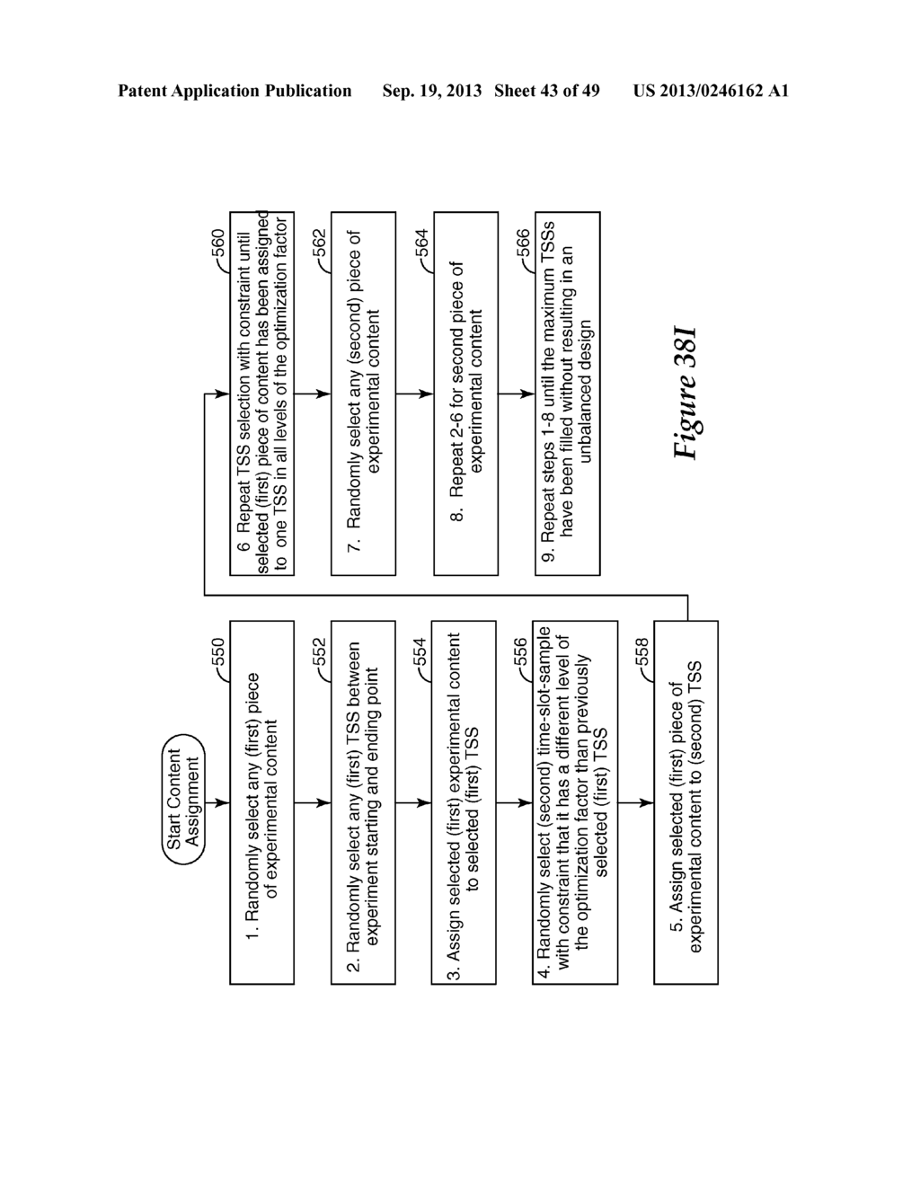 SYSTEM AND METHOD FOR CONCURRENTLY CONDUCTING CAUSE-AND-EFFECT EXPERIMENTS     ON CONTENT EFFECTIVENESS AND ADJUSTING CONTENT DISTRIBUTION TO OPTIMIZE     BUSINESS OBJECTIVES - diagram, schematic, and image 44