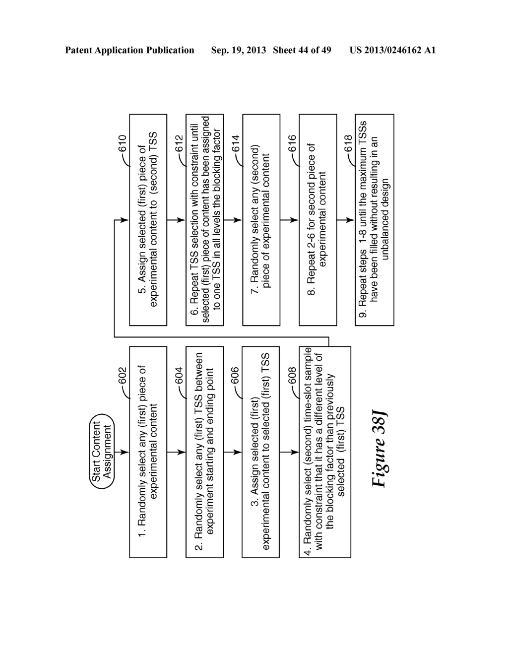 SYSTEM AND METHOD FOR CONCURRENTLY CONDUCTING CAUSE-AND-EFFECT EXPERIMENTS     ON CONTENT EFFECTIVENESS AND ADJUSTING CONTENT DISTRIBUTION TO OPTIMIZE     BUSINESS OBJECTIVES - diagram, schematic, and image 45