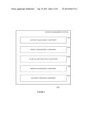 METHOD FOR CONTENT MANAGEMENT AND DISTRIBUTION diagram and image