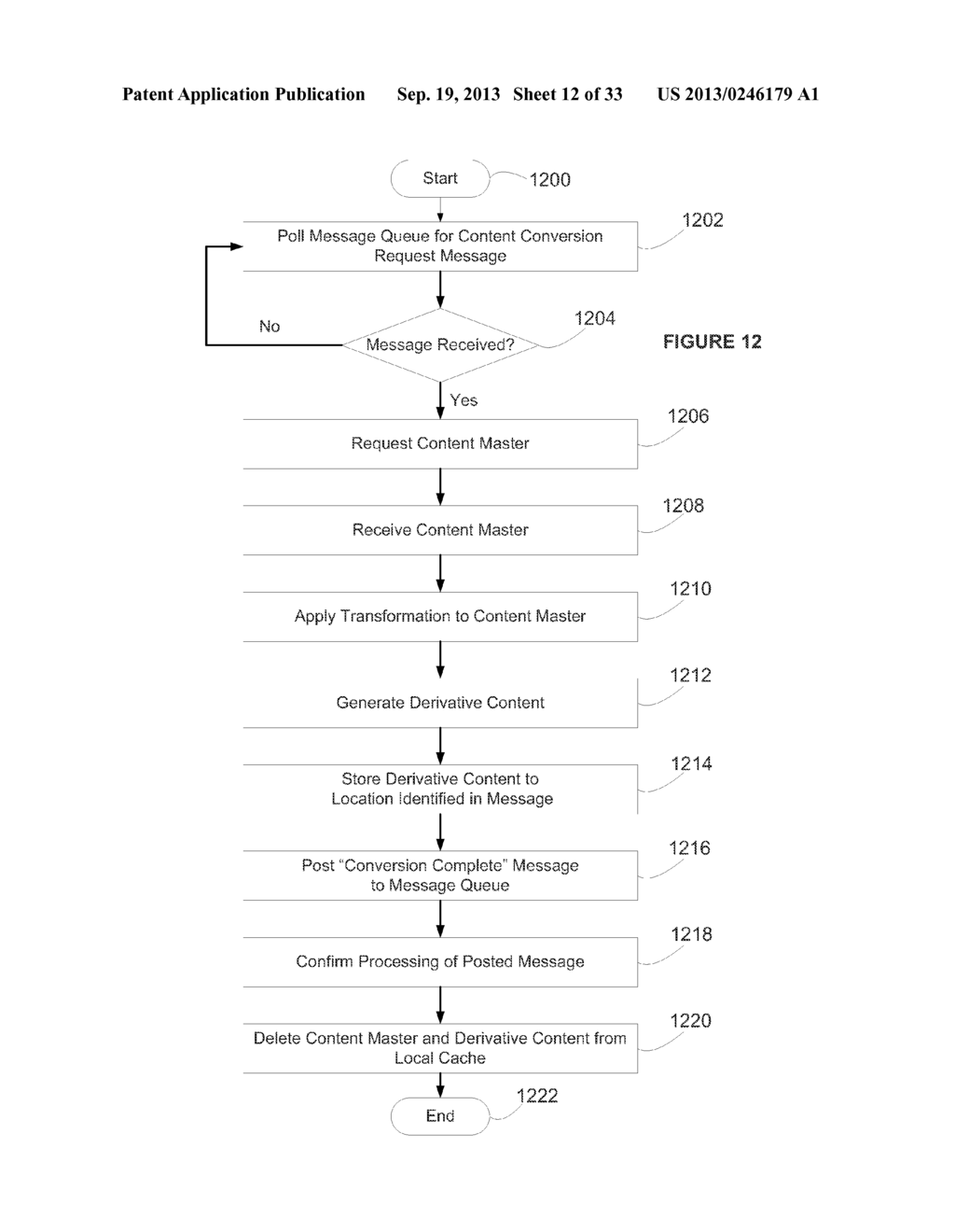 METHOD FOR CONTENT MANAGEMENT AND DISTRIBUTION - diagram, schematic, and image 13