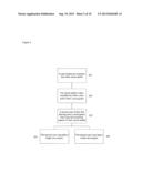 SYSTEM AND METHOD FOR SHARING INCENTIVES AMONG GROUPS diagram and image