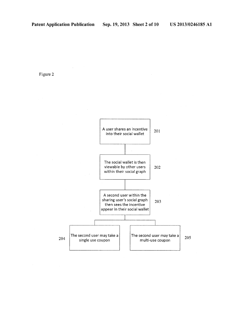 SYSTEM AND METHOD FOR SHARING INCENTIVES AMONG GROUPS - diagram, schematic, and image 03