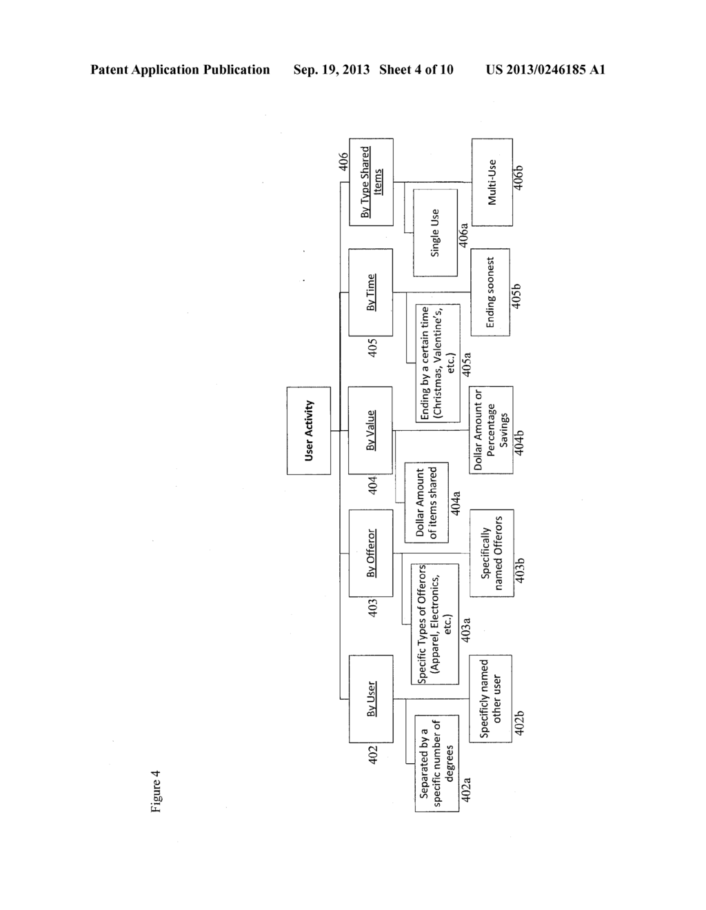 SYSTEM AND METHOD FOR SHARING INCENTIVES AMONG GROUPS - diagram, schematic, and image 05