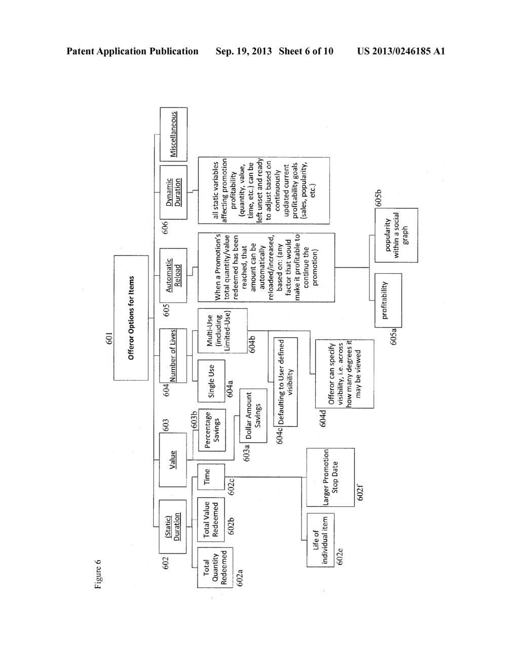 SYSTEM AND METHOD FOR SHARING INCENTIVES AMONG GROUPS - diagram, schematic, and image 07