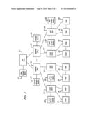 POINT OF SALE COMPUTER SYSTEM DELIVERING COMPOSITED TWO- AND     THREE-DIMENSIONAL IMAGES diagram and image