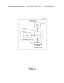 METHOD, APPARATUS, AND COMPUTER PROGRAM PRODUCT FOR CONTRACT COMPLIANCE     MONITORING AND ENFORCEMENT diagram and image