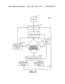 METHOD, APPARATUS, AND COMPUTER PROGRAM PRODUCT FOR CONTRACT COMPLIANCE     MONITORING AND ENFORCEMENT diagram and image