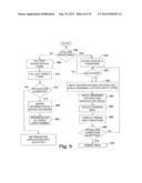 MULTIPLE CRITERIA BUYING AND SELLING MODEL diagram and image