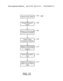 METHOD, APPARATUS, AND COMPUTER PROGRAM PRODUCT FOR PURCHASE PLANNING diagram and image