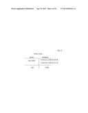 System and Process for Creating, Monitoring, and Transforming Multiple     Interests of One or More Issuer Entities at System Determined Intervals     Based on a Variable or Index diagram and image