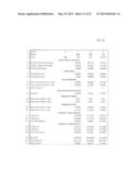 System and Process for Creating, Monitoring, and Transforming Multiple     Interests of One or More Issuer Entities at System Determined Intervals     Based on a Variable or Index diagram and image