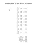 System and Process for Creating, Monitoring, and Transforming Multiple     Interests of One or More Issuer Entities at System Determined Intervals     Based on a Variable or Index diagram and image