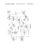 System And Method For Integrating Trading Operations Including The     Generation, Processing And Tracking of Trade Documents diagram and image