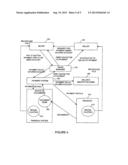 System And Method For Integrating Trading Operations Including The     Generation, Processing And Tracking of Trade Documents diagram and image